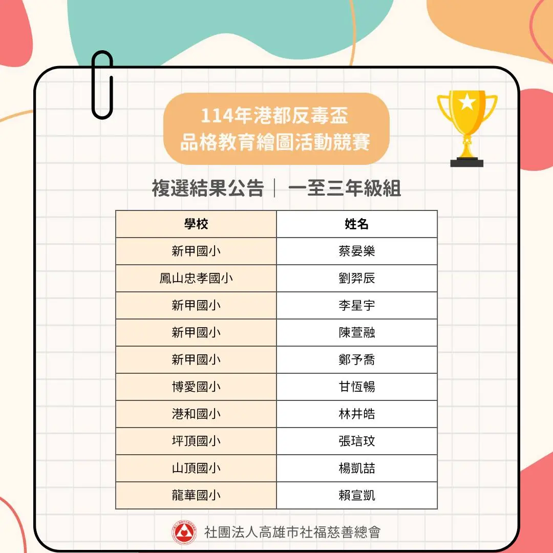 580527453 1261365836028246 3466312652490831787 N