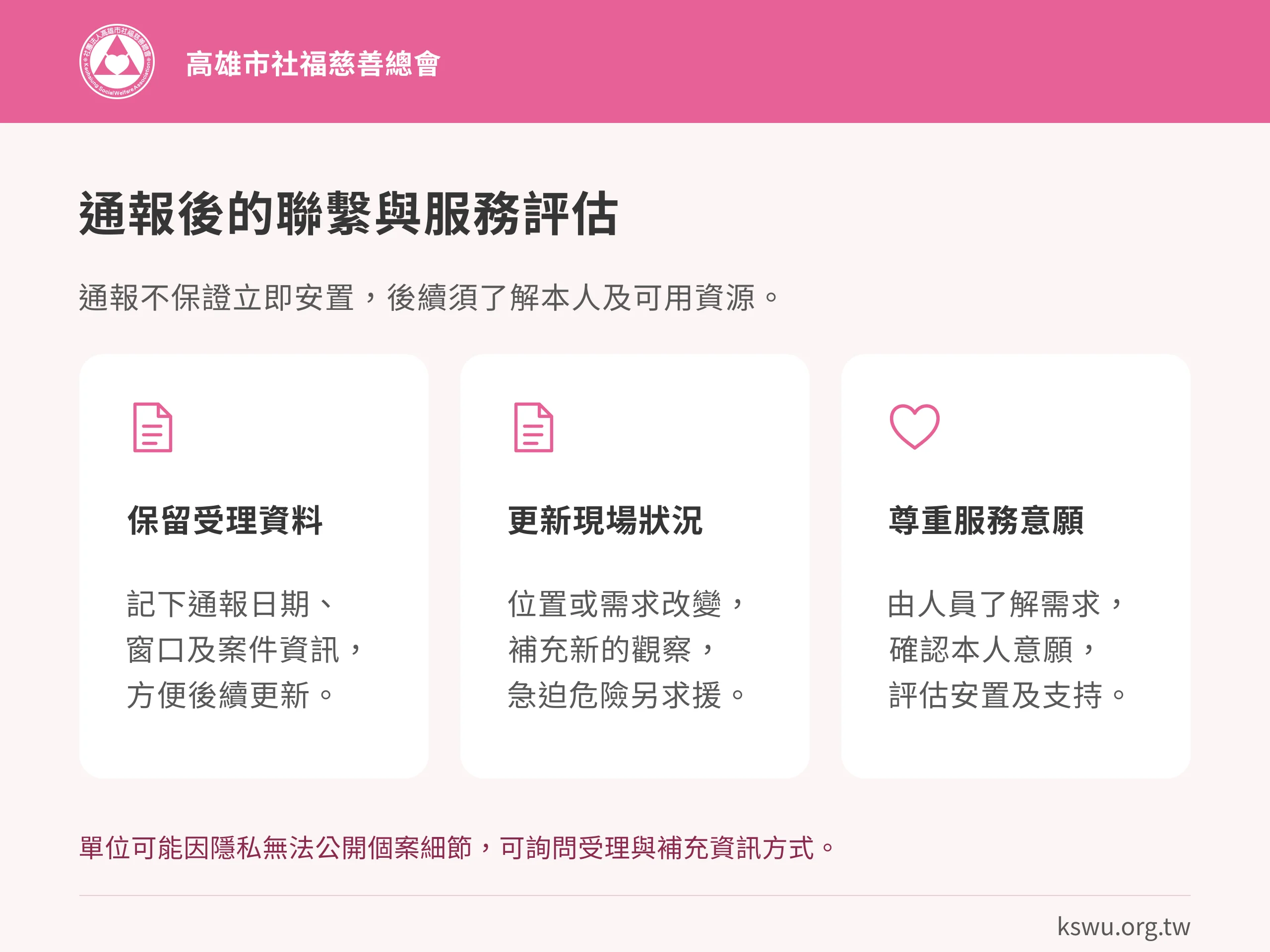 通報後的聯繫與服務評估。保留受理資料:記下通報日期、窗口及案件資訊,方便後續更新。更新現場狀況:位置或需求改變,補充新的觀察,急迫危險另求援。尊重服務意願:由人員了解需求,確認本人意願,評估安置及支持。單位可能因隱私無法公開個案細節,可詢問受理與補充資訊方式。
