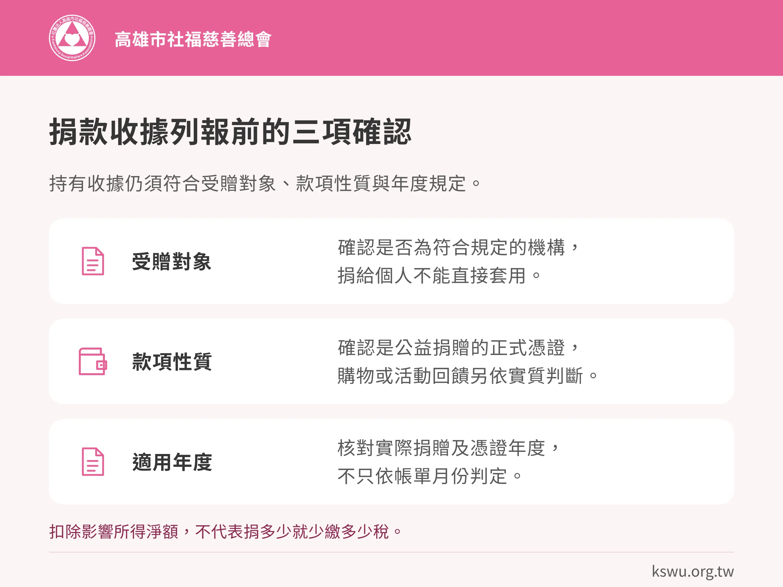 捐款收據列報前的三項確認。受贈對象:確認是否為符合規定的機構,捐給個人不能直接套用。款項性質:確認是公益捐贈的正式憑證,購物或活動回饋另依實質判斷。適用年度:核對實際捐贈及憑證年度,不只依帳單月份判定。扣除影響所得淨額,不代表捐多少就少繳多少稅。
