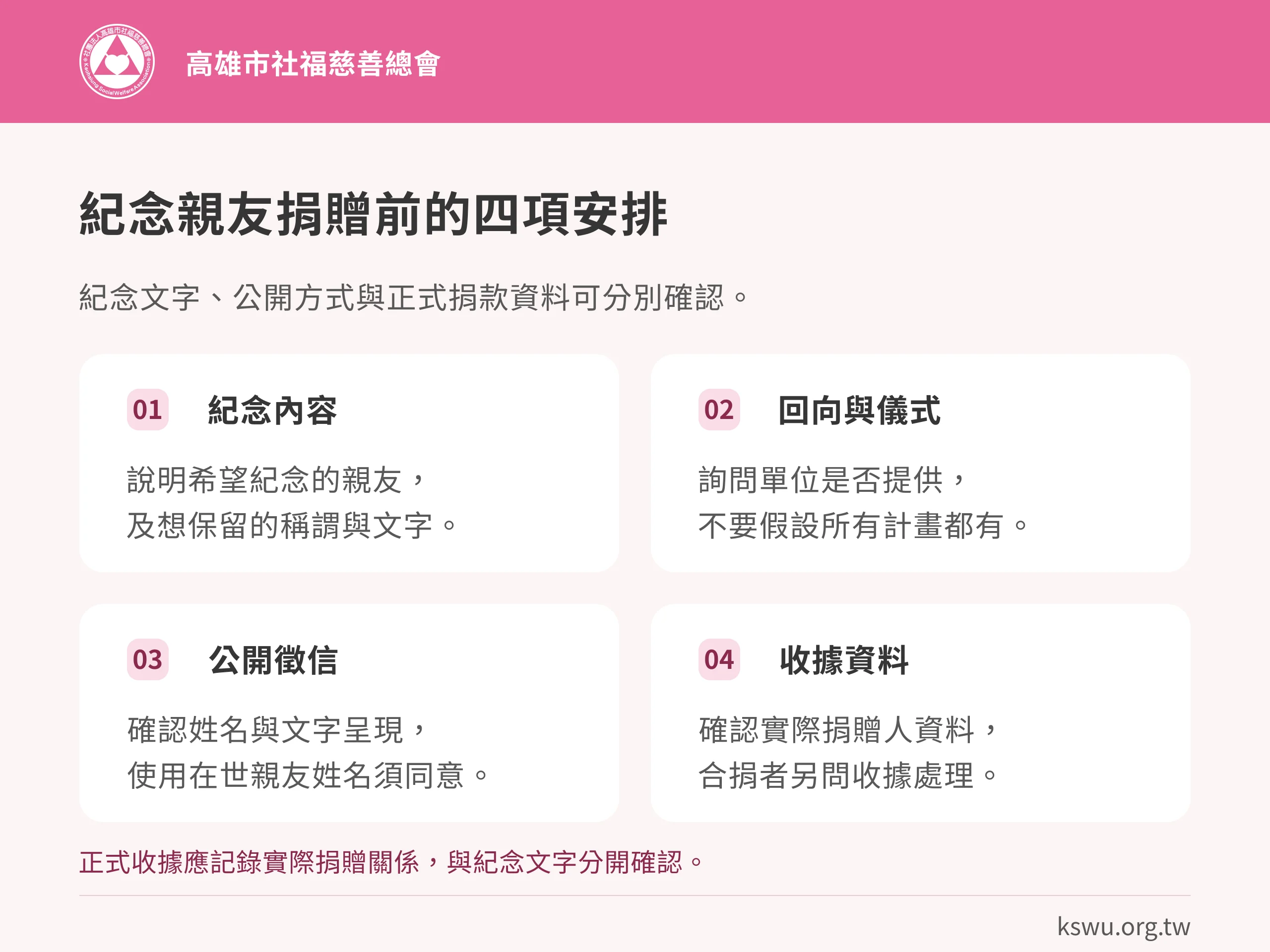 紀念親友捐贈前的四項安排。紀念內容:說明希望紀念的親友,及想保留的稱謂與文字。回向與儀式:詢問單位是否提供,不要假設所有計畫都有。公開徵信:確認姓名與文字呈現,使用在世親友姓名須同意。收據資料:確認實際捐贈人資料,合捐者另問收據處理。正式收據應記錄實際捐贈關係,與紀念文字分開確認。