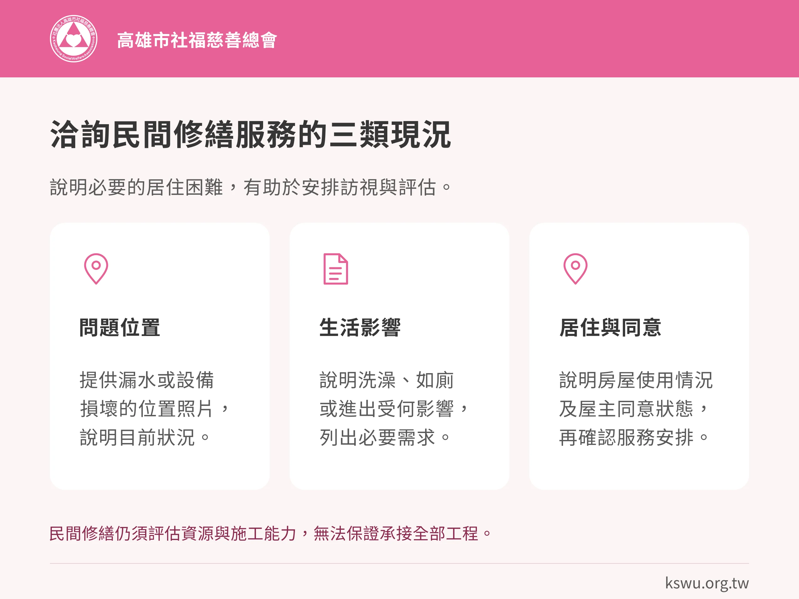 洽詢民間修繕服務的三類現況。問題位置：提供漏水或設備損壞的位置照片，說明目前狀況。生活影響：說明洗澡、如廁或進出受何影響，列出必要需求。居住與同意：說明房屋使用情況及屋主同意狀態，再確認服務安排。民間修繕仍須評估資源與施工能力，無法保證承接全部工程。