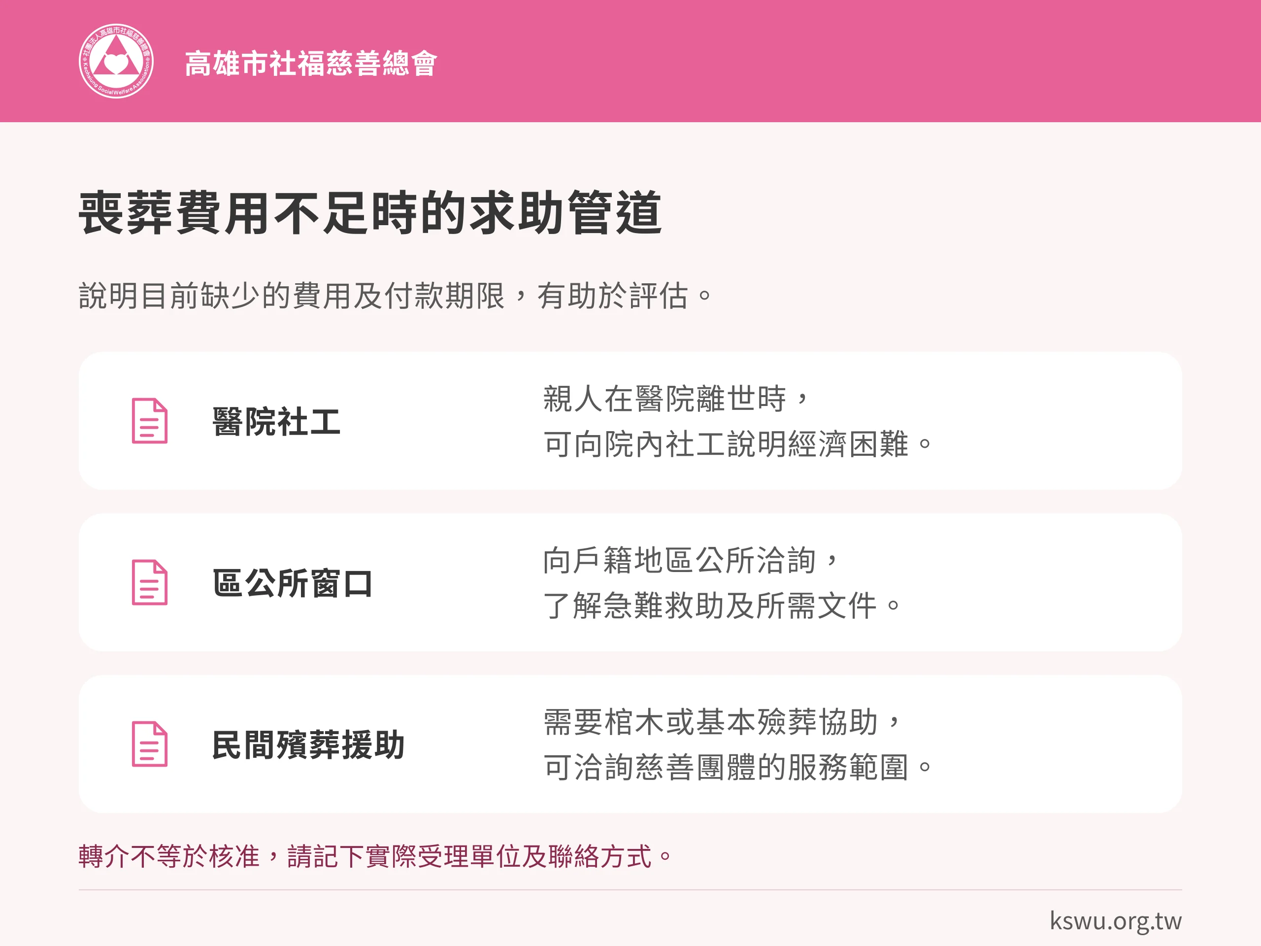 喪葬費用不足時的求助管道。醫院社工:親人在醫院離世時,可向院內社工說明經濟困難。區公所窗口:向戶籍地區公所洽詢,了解急難救助及所需文件。民間殯葬援助:需要棺木或基本殮葬協助,可洽詢慈善團體的服務範圍。轉介不等於核准,請記下實際受理單位及聯絡方式。