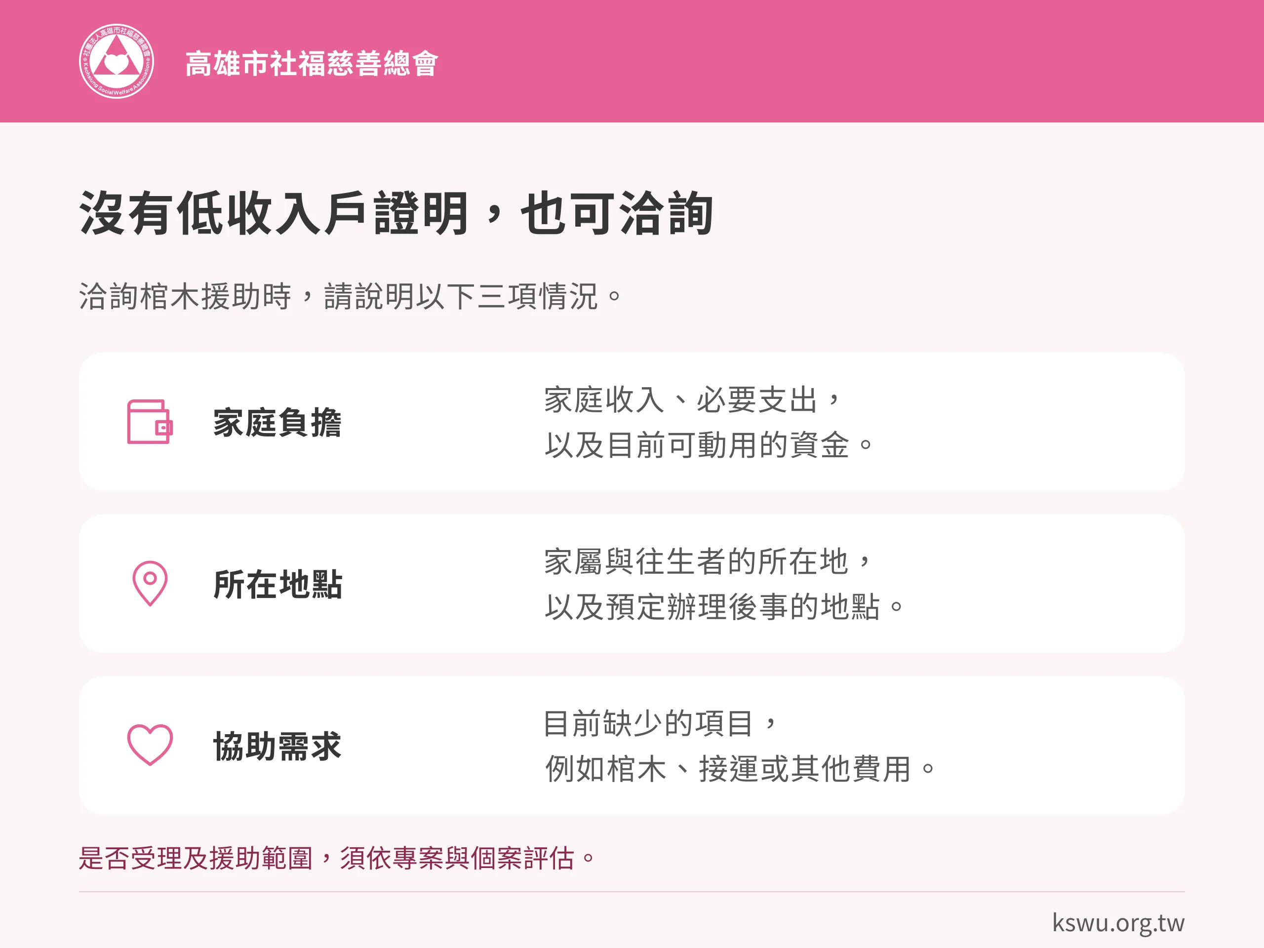 沒有低收入戶證明，也可洽詢。家庭負擔：家庭收入、必要支出，以及目前可動用的資金。所在地點：家屬與往生者的所在地，以及預定辦理後事的地點。協助需求：目前缺少的項目，例如棺木、接運或其他費用。是否受理及援助範圍，須依專案與個案評估。