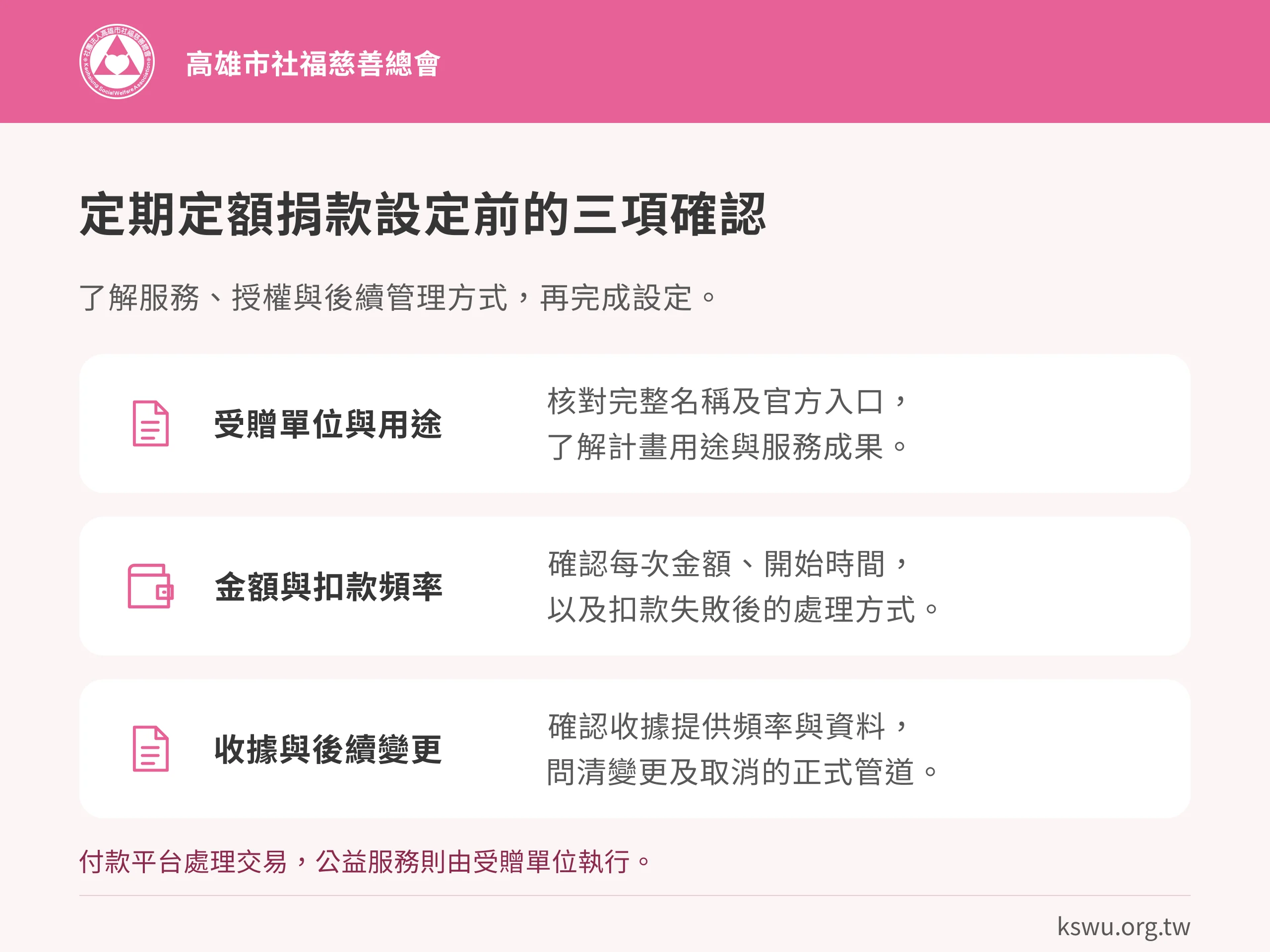 定期定額捐款設定前的三項確認。受贈單位與用途:核對完整名稱及官方入口,了解計畫用途與服務成果。金額與扣款頻率:確認每次金額、開始時間,以及扣款失敗後的處理方式。收據與後續變更:確認收據提供頻率與資料,問清變更及取消的正式管道。付款平台處理交易,公益服務則由受贈單位執行。