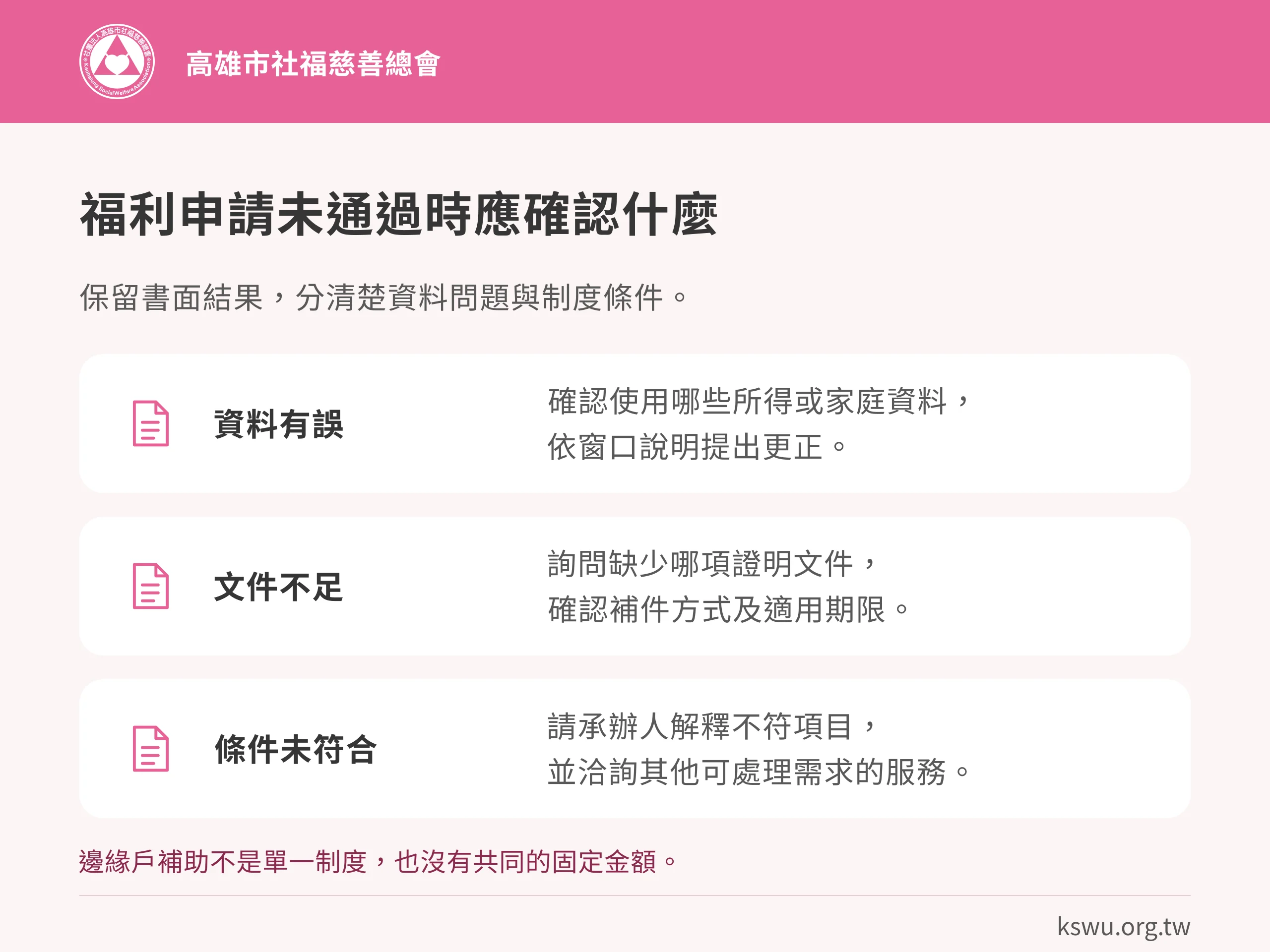 福利申請未通過時應確認什麼。資料有誤：確認使用哪些所得或家庭資料，依窗口說明提出更正。文件不足：詢問缺少哪項證明文件，確認補件方式及適用期限。條件未符合：請承辦人解釋不符項目，並洽詢其他可處理需求的服務。邊緣戶補助不是單一制度，也沒有共同的固定金額。