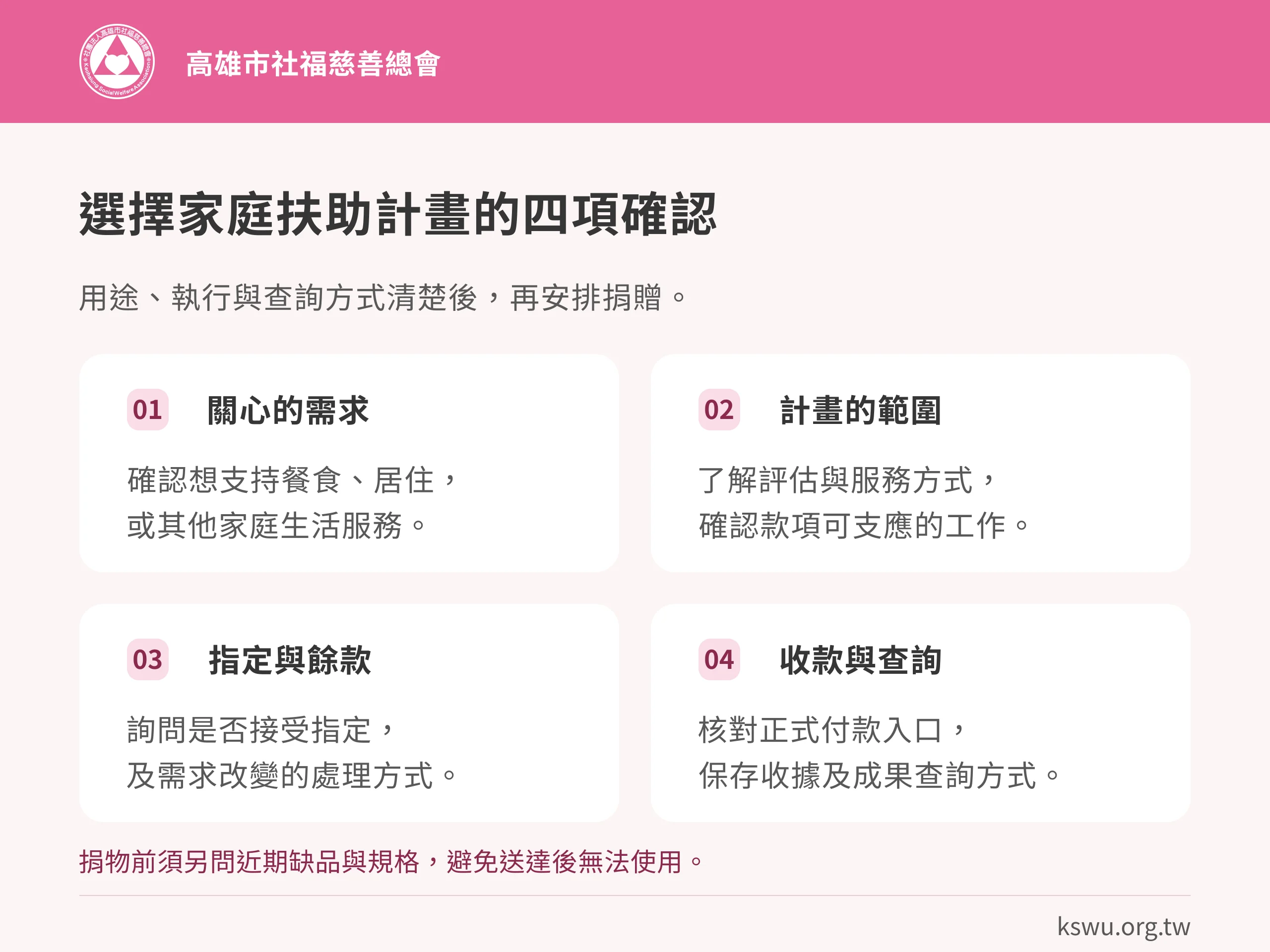選擇家庭扶助計畫的四項確認。關心的需求：確認想支持餐食、居住，或其他家庭生活服務。計畫的範圍：了解評估與服務方式，確認款項可支應的工作。指定與餘款：詢問是否接受指定，及需求改變的處理方式。收款與查詢：核對正式付款入口，保存收據及成果查詢方式。捐物前須另問近期缺品與規格，避免送達後無法使用。