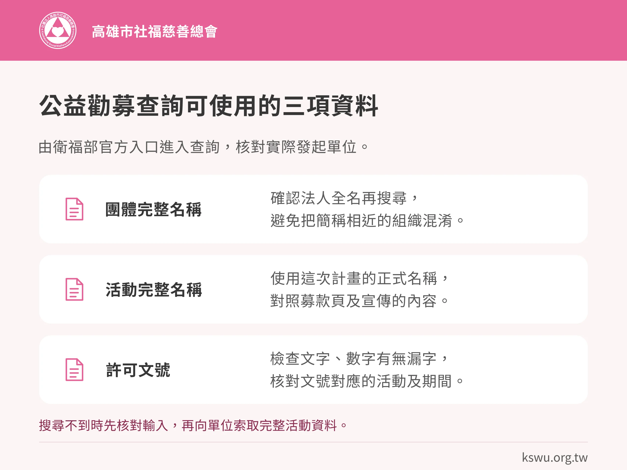 公益勸募查詢可使用的三項資料。團體完整名稱:確認法人全名再搜尋,避免把簡稱相近的組織混淆。活動完整名稱:使用這次計畫的正式名稱,對照募款頁及宣傳的內容。許可文號:檢查文字、數字有無漏字,核對文號對應的活動及期間。搜尋不到時先核對輸入,再向單位索取完整活動資料。