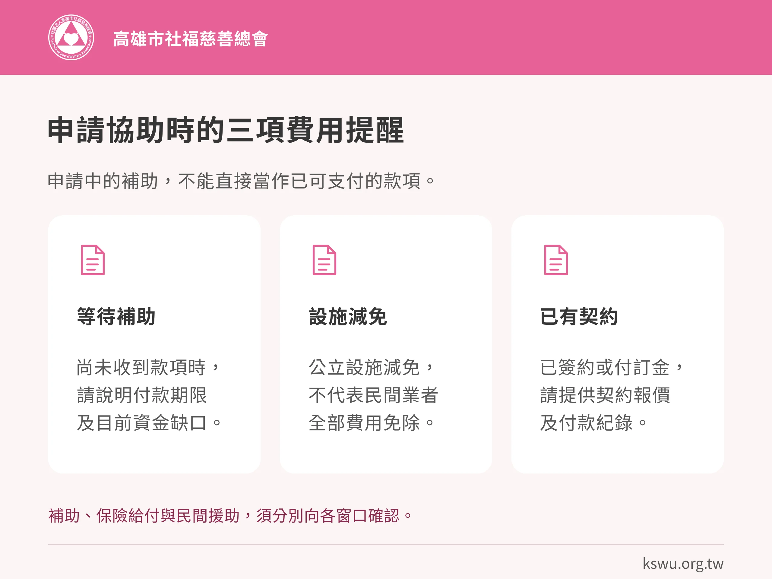 申請協助時的三項費用提醒。等待補助:尚未收到款項時,請說明付款期限及目前資金缺口。設施減免:公立設施減免,不代表民間業者全部費用免除。已有契約:已簽約或付訂金,請提供契約報價及付款紀錄。補助、保險給付與民間援助,須分別向各窗口確認。
