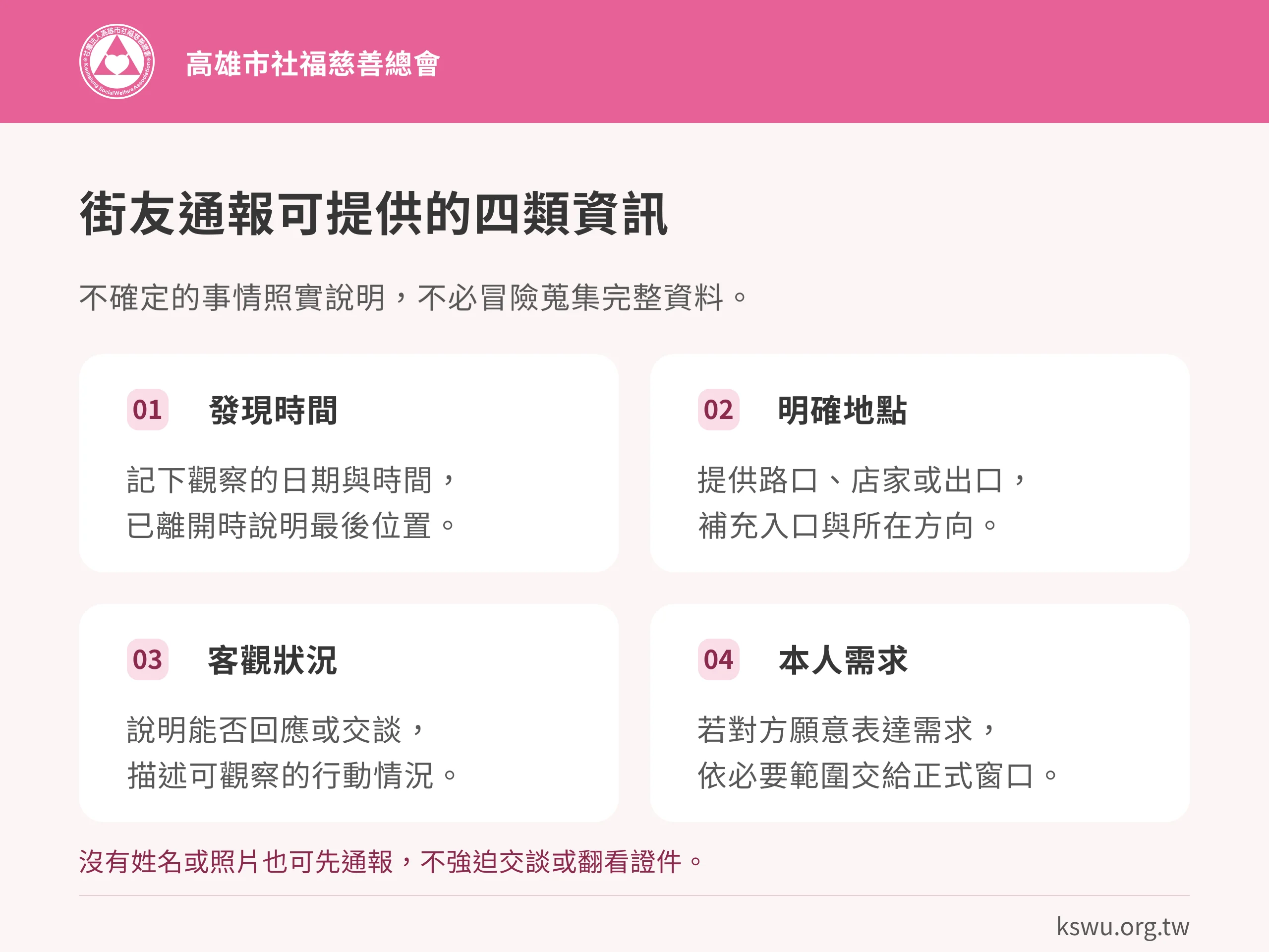 街友通報可提供的四類資訊。發現時間:記下觀察的日期與時間,已離開時說明最後位置。明確地點:提供路口、店家或出口,補充入口與所在方向。客觀狀況:說明能否回應或交談,描述可觀察的行動情況。本人需求:若對方願意表達需求,依必要範圍交給正式窗口。沒有姓名或照片也可先通報,不強迫交談或翻看證件。