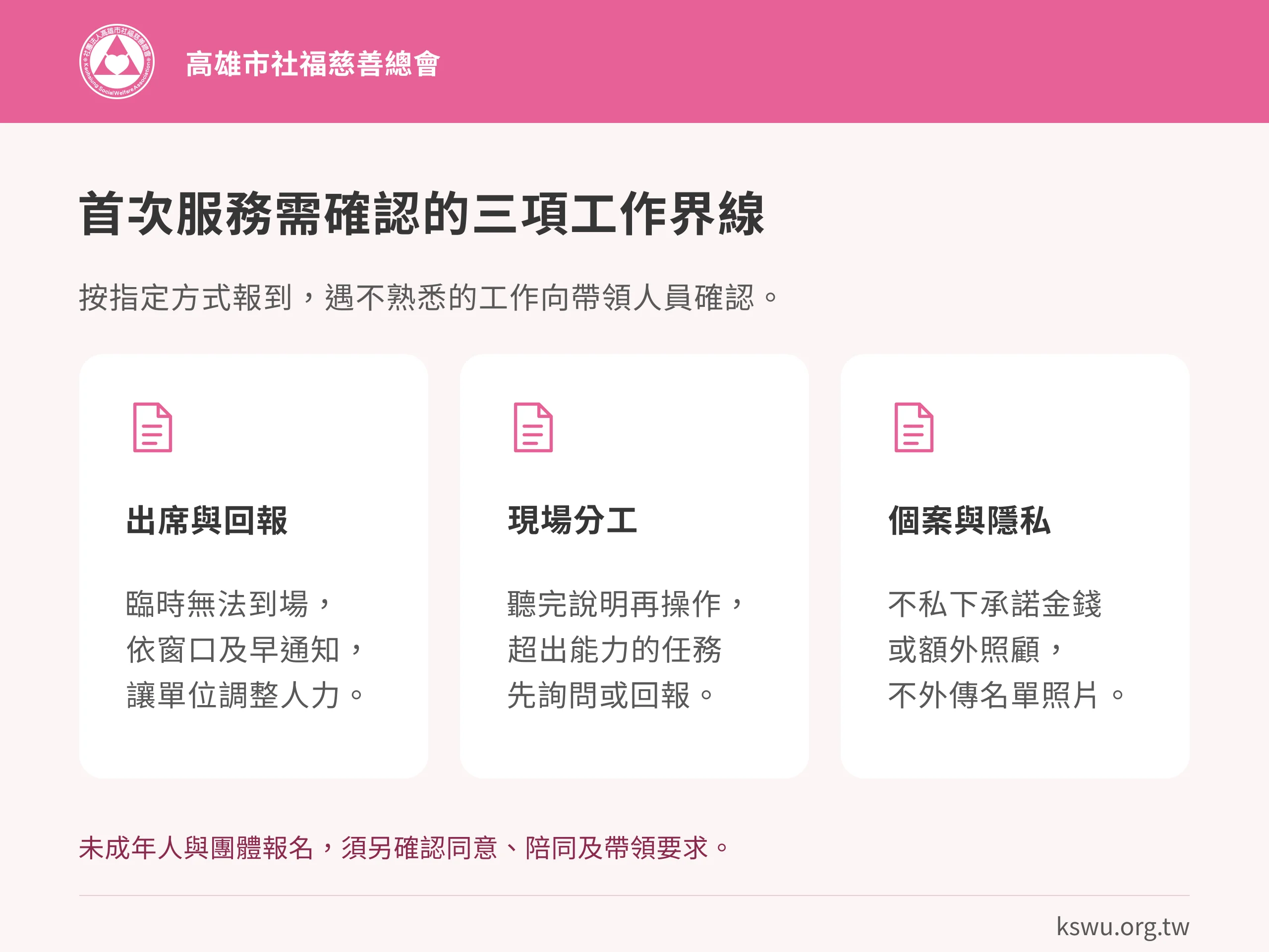首次服務需確認的三項工作界線。出席與回報：臨時無法到場，依窗口及早通知，讓單位調整人力。現場分工：聽完說明再操作，超出能力的任務先詢問或回報。個案與隱私：不私下承諾金錢或額外照顧，不外傳名單照片。未成年人與團體報名，須另確認同意、陪同及帶領要求。